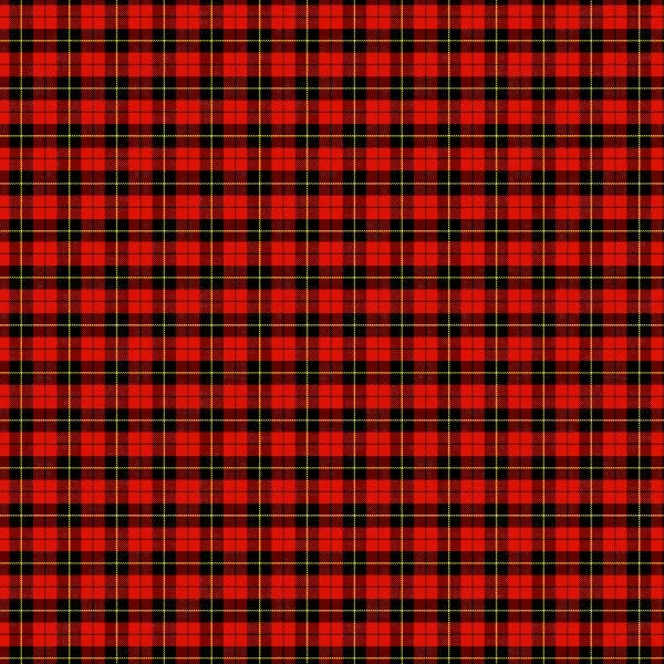 Custom Patterns Plaids 18" x 36" Decal Adhesive Sheet