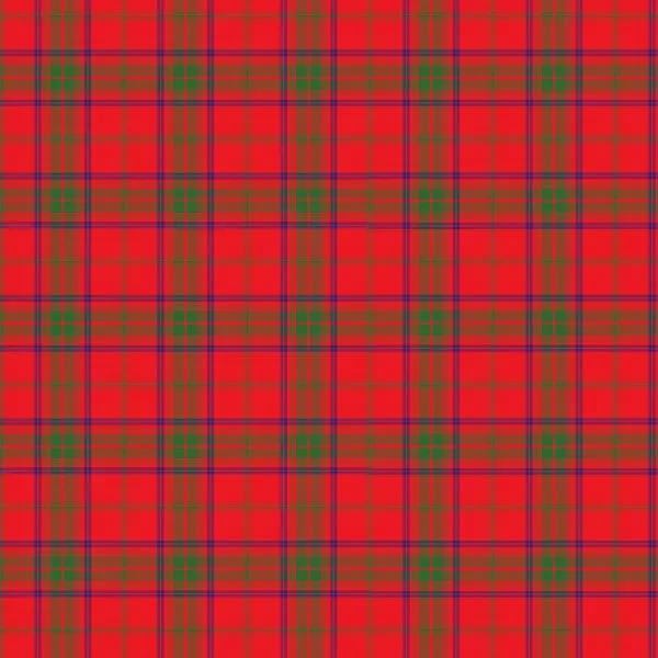 Custom Patterns Plaids 18" x 36" Decal Adhesive Sheet